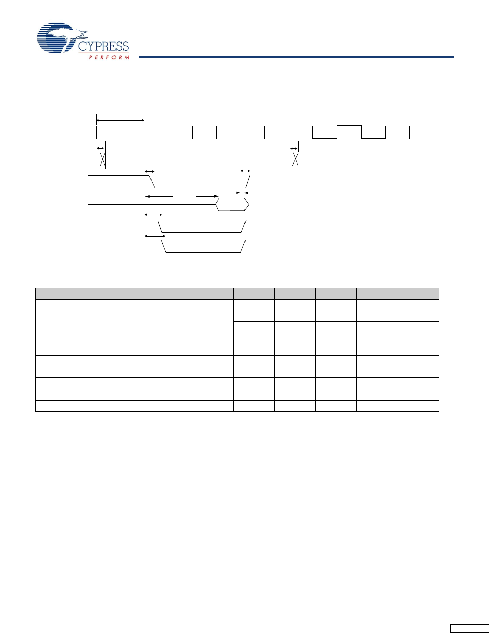 2 program memory read | Cypress Perform CY7C68013 User Manual | Page 38 / 62