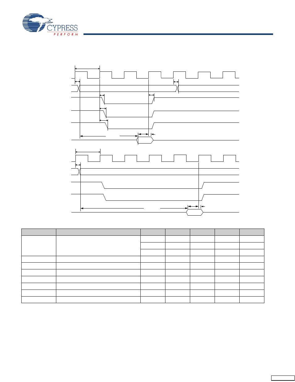3 data memory read | Cypress Perform CY7C68013 User Manual | Page 39 / 62
