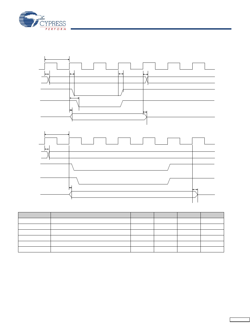 4 data memory write | Cypress Perform CY7C68013 User Manual | Page 40 / 62