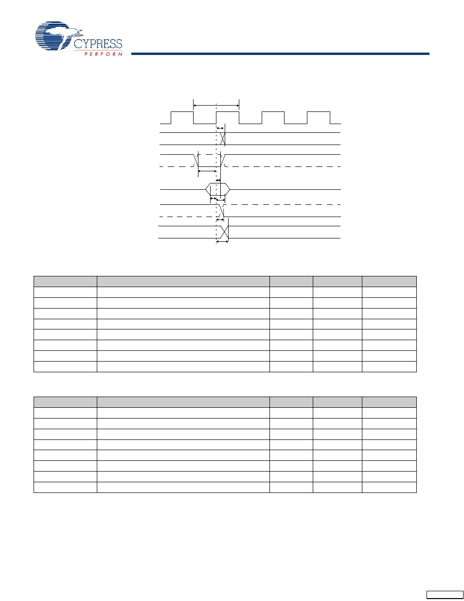 6 gpif synchronous signals | Cypress Perform CY7C68013 User Manual | Page 42 / 62