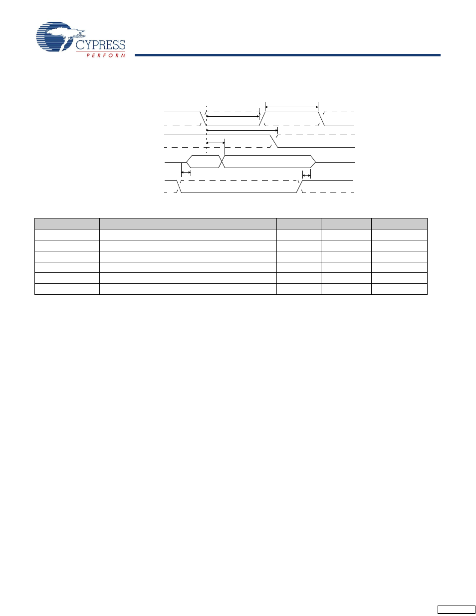 8 slave fifo asynchronous read | Cypress Perform CY7C68013 User Manual | Page 44 / 62