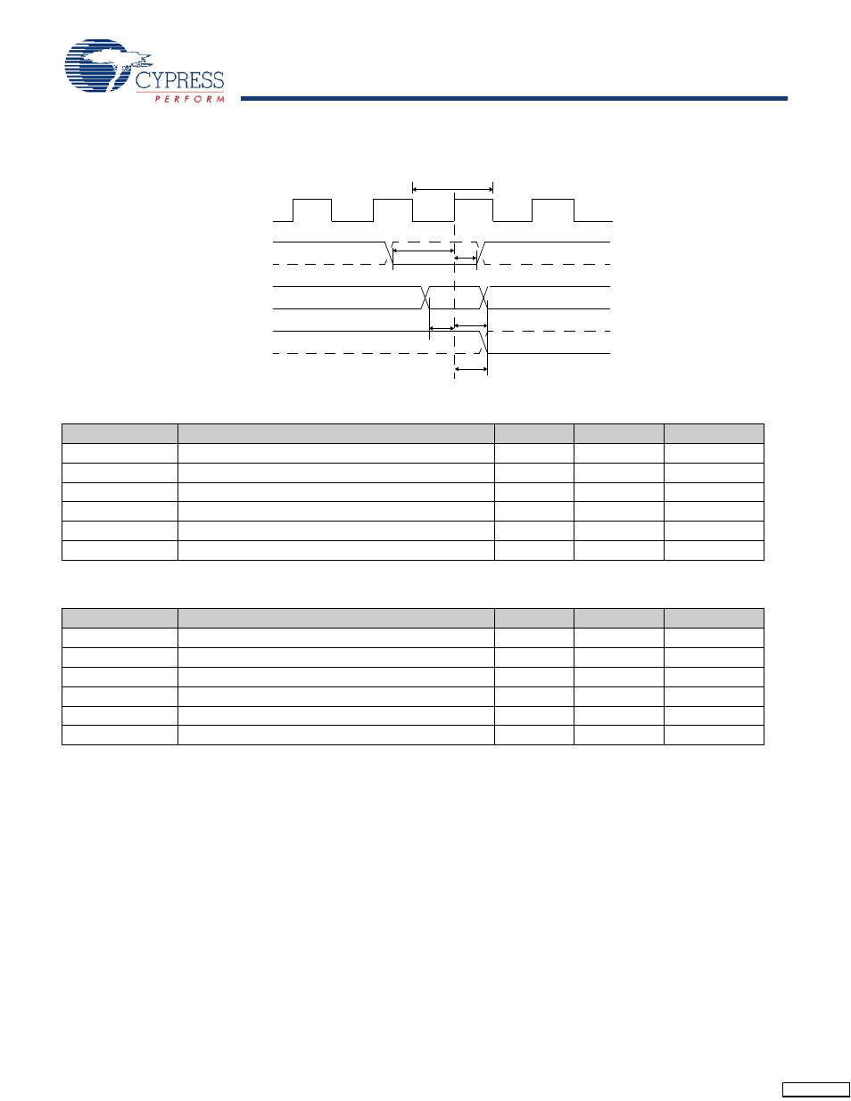 9 slave fifo synchronous write | Cypress Perform CY7C68013 User Manual | Page 45 / 62