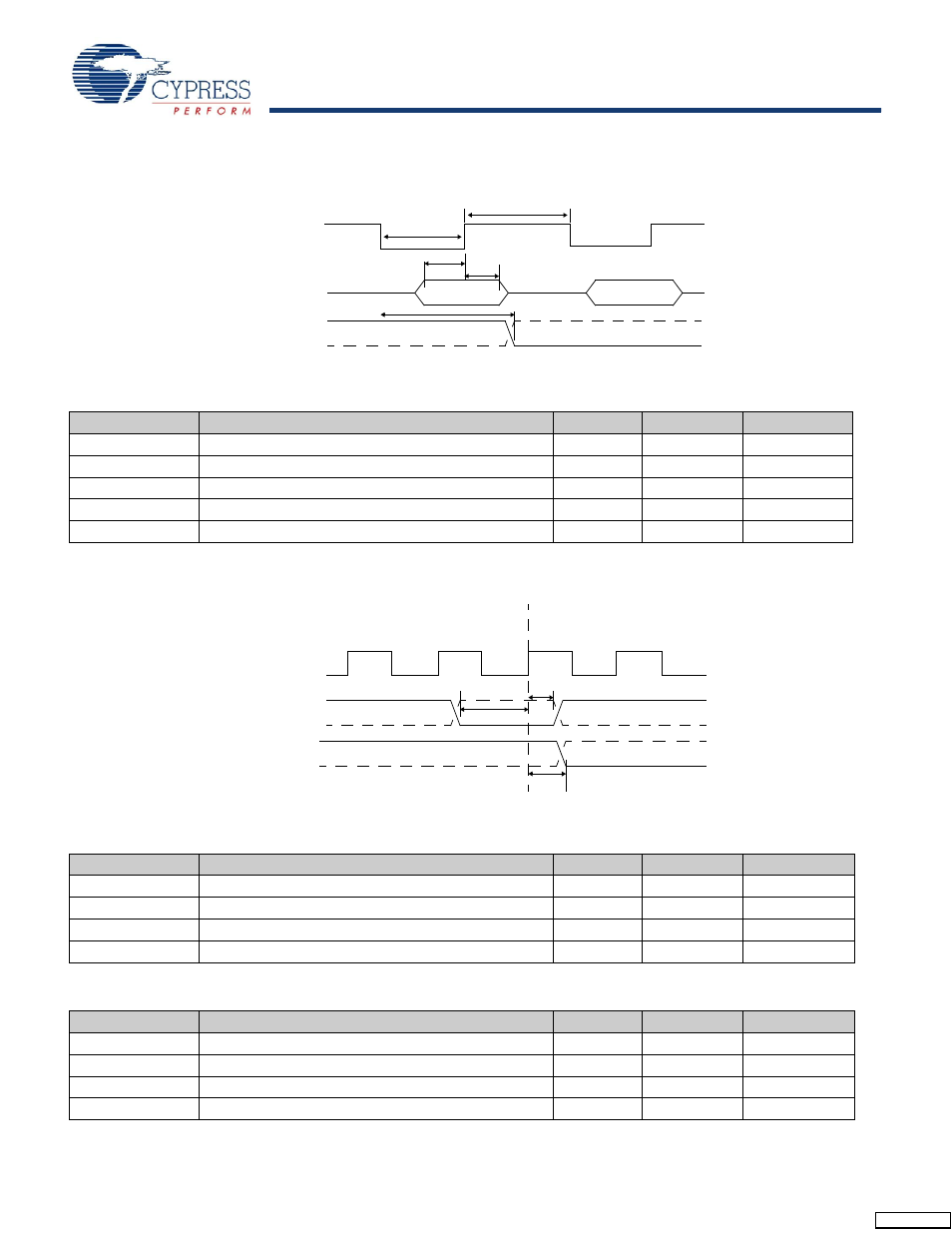 10 slave fifo asynchronous write, 11 slave fifo synchronous packet end strobe | Cypress Perform CY7C68013 User Manual | Page 46 / 62