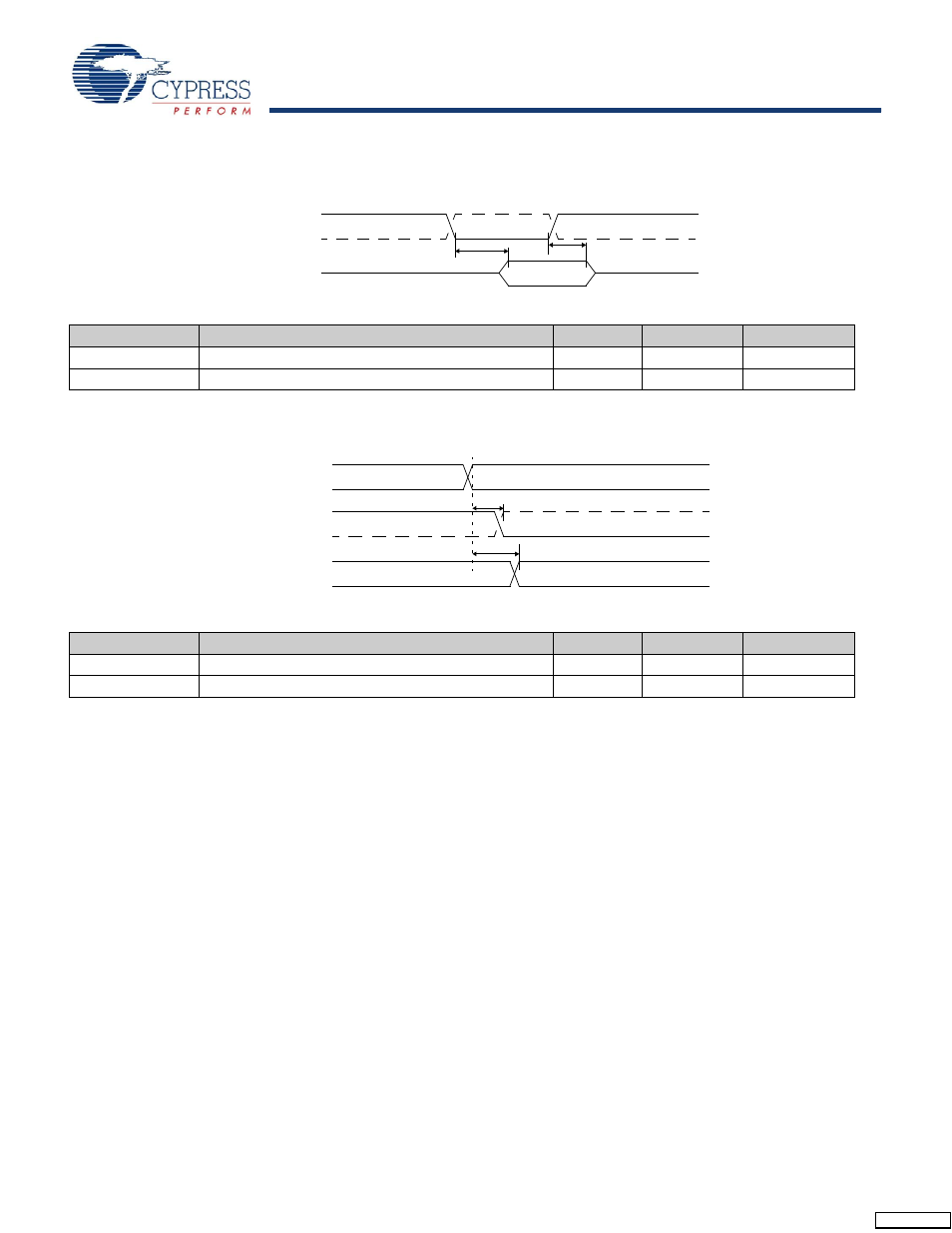 13 slave fifo output enable, 14 slave fifo address to flags/data | Cypress Perform CY7C68013 User Manual | Page 48 / 62