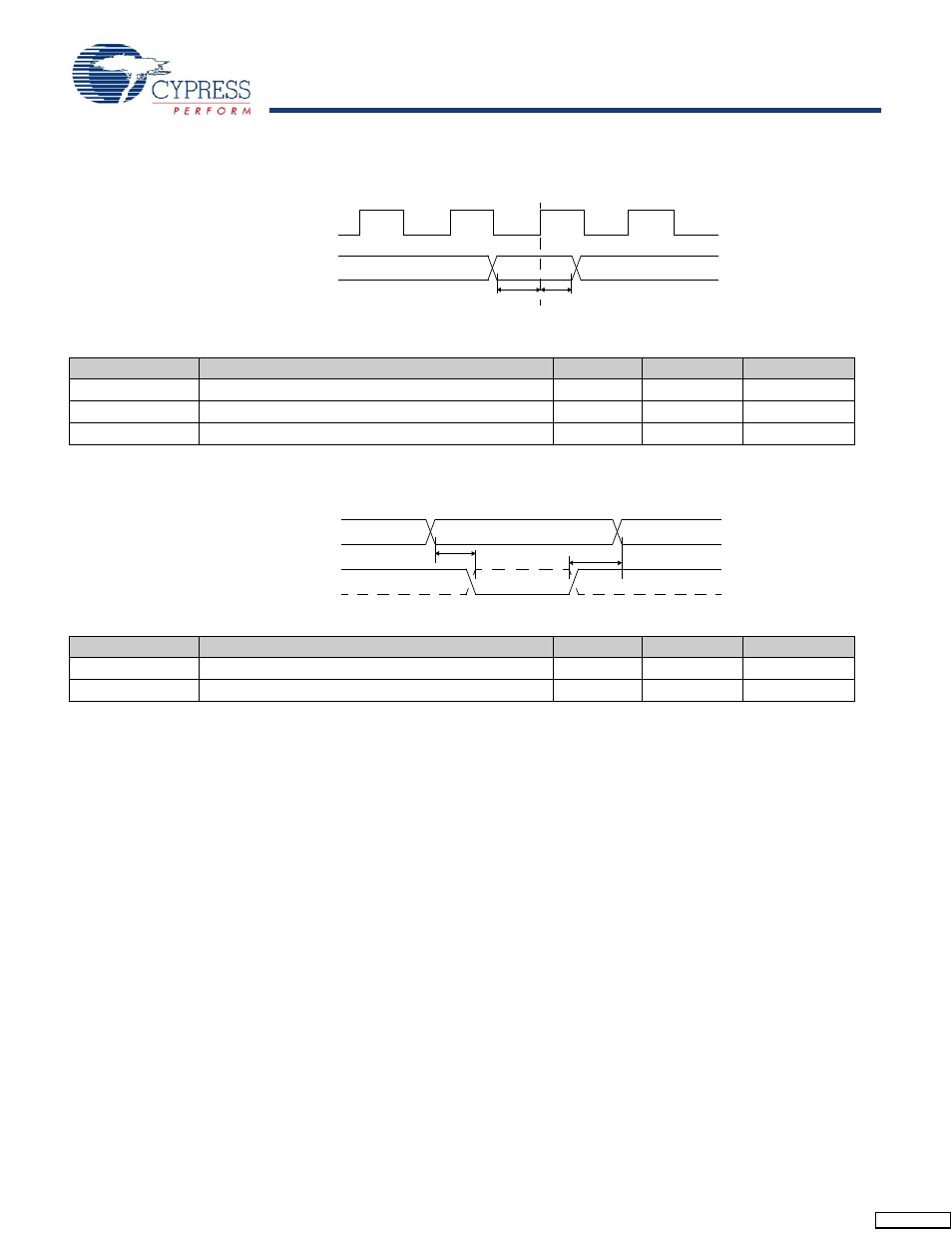 15 slave fifo synchronous address, 16 slave fifo asynchronous address | Cypress Perform CY7C68013 User Manual | Page 49 / 62