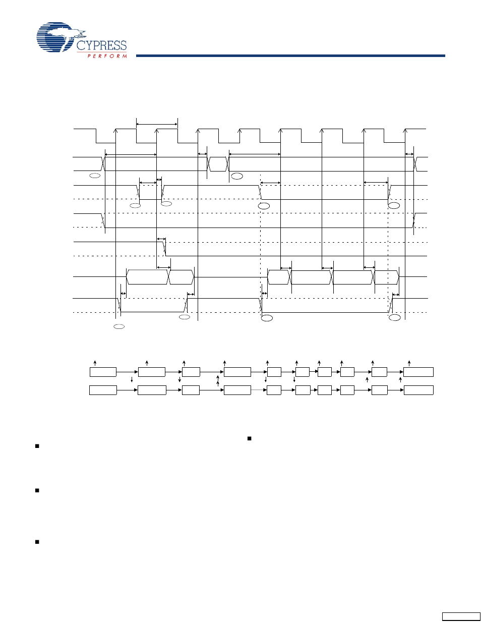 17 sequence diagram, 1 single and burst synchronous read example | Cypress Perform CY7C68013 User Manual | Page 50 / 62