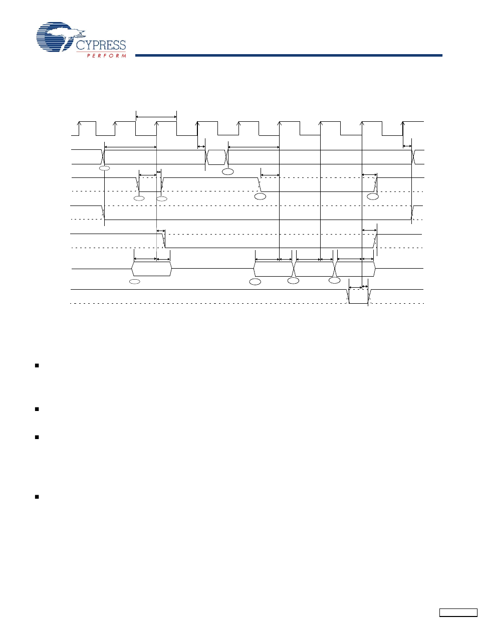 2 single and burst synchronous write | Cypress Perform CY7C68013 User Manual | Page 51 / 62