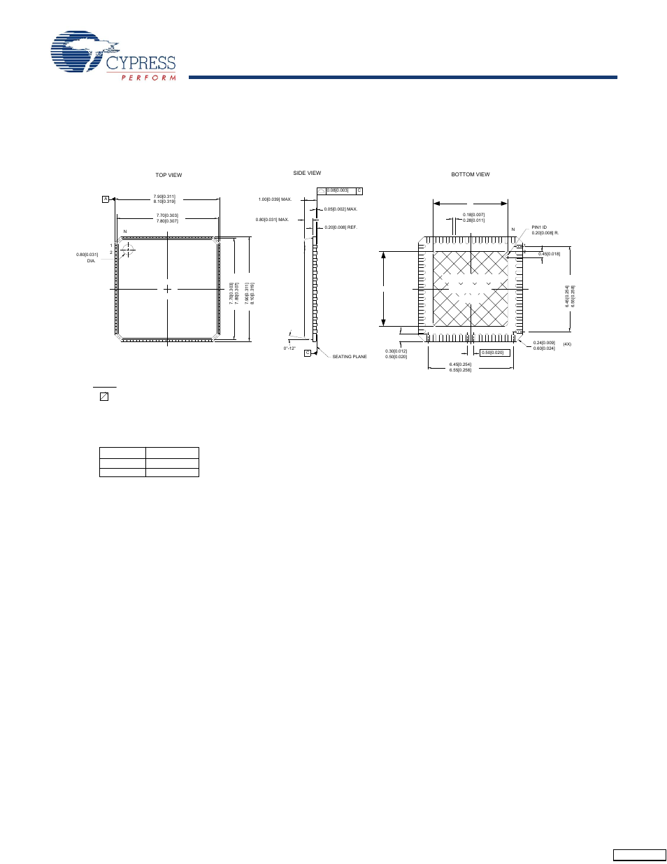 Package diagrams, Continued), Feedback | Solderable exposed pad | Cypress Perform CY7C68013 User Manual | Page 56 / 62