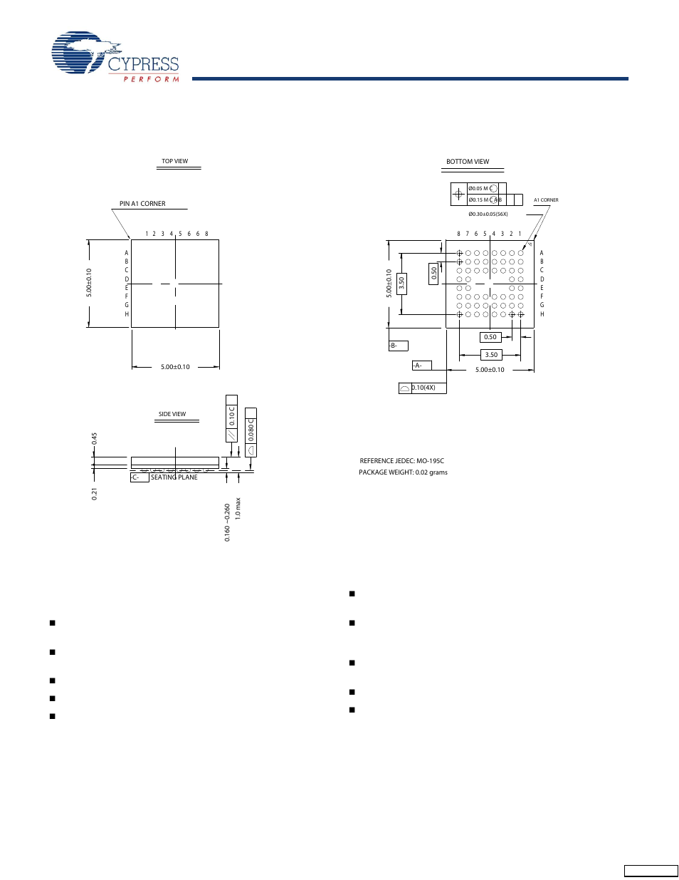 Pcb layout recommendations, Package diagrams, Minimize stubs to minimize reflected signals | Continued) | Cypress Perform CY7C68013 User Manual | Page 59 / 62