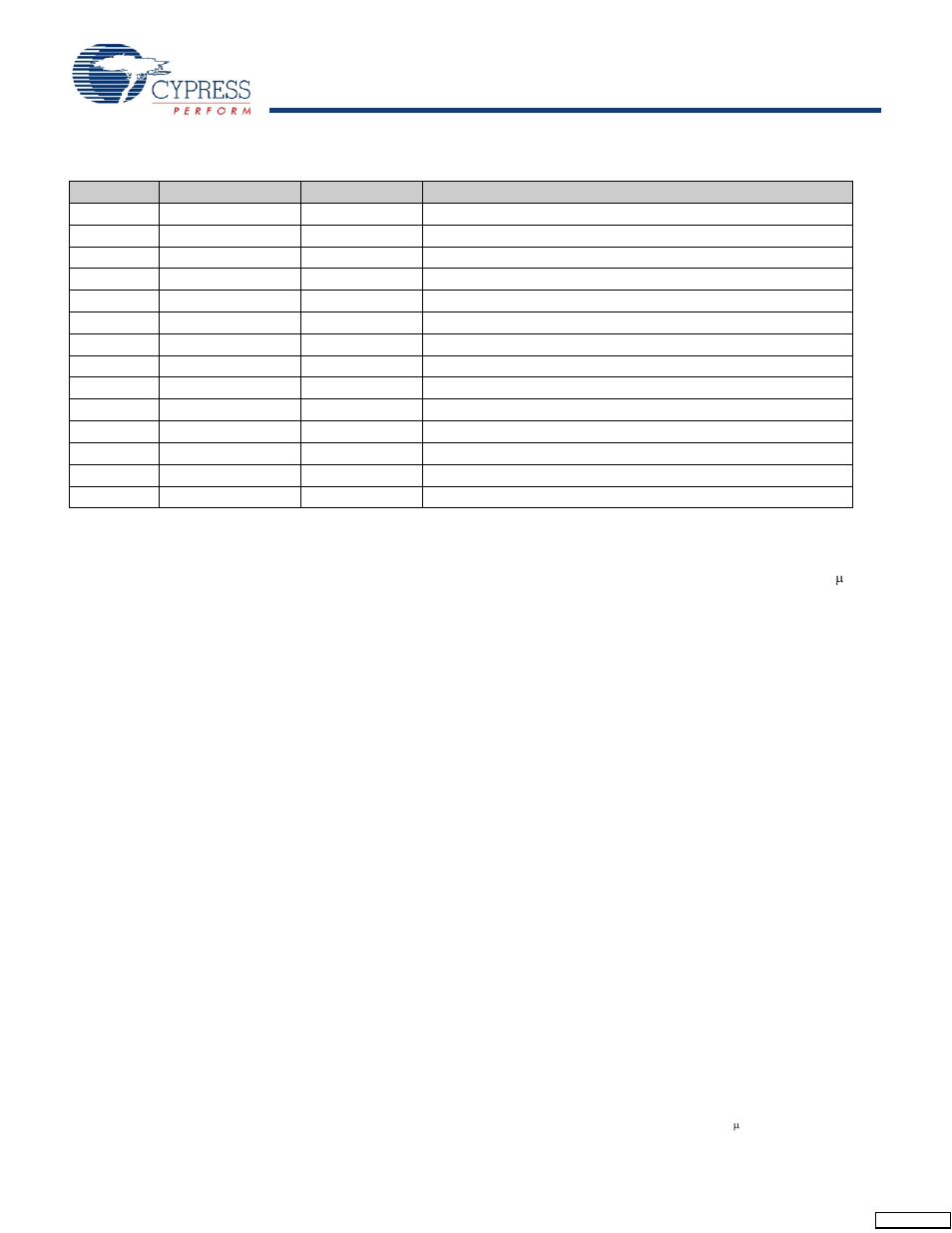 9 reset and wakeup, 1 reset pin | Cypress Perform CY7C68013 User Manual | Page 6 / 62