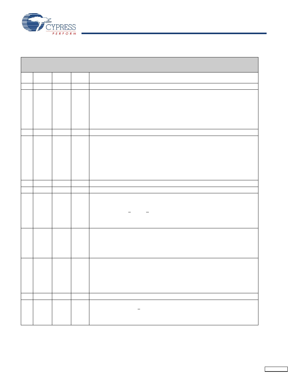 Cypress Perform CY7C68013 User Manual | Page 61 / 62