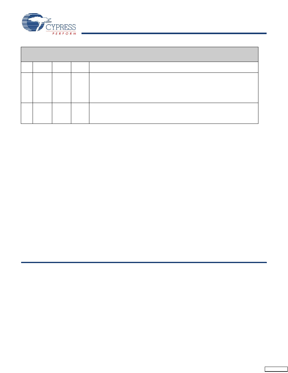 Cypress Perform CY7C68013 User Manual | Page 62 / 62