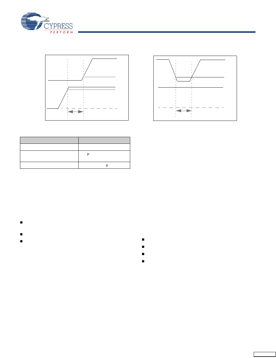 2 wakeup pins, 10 program/data ram, 1 size | 2 internal code memory, ea = 0, 3 external code memory, ea = 1 | Cypress Perform CY7C68013 User Manual | Page 7 / 62