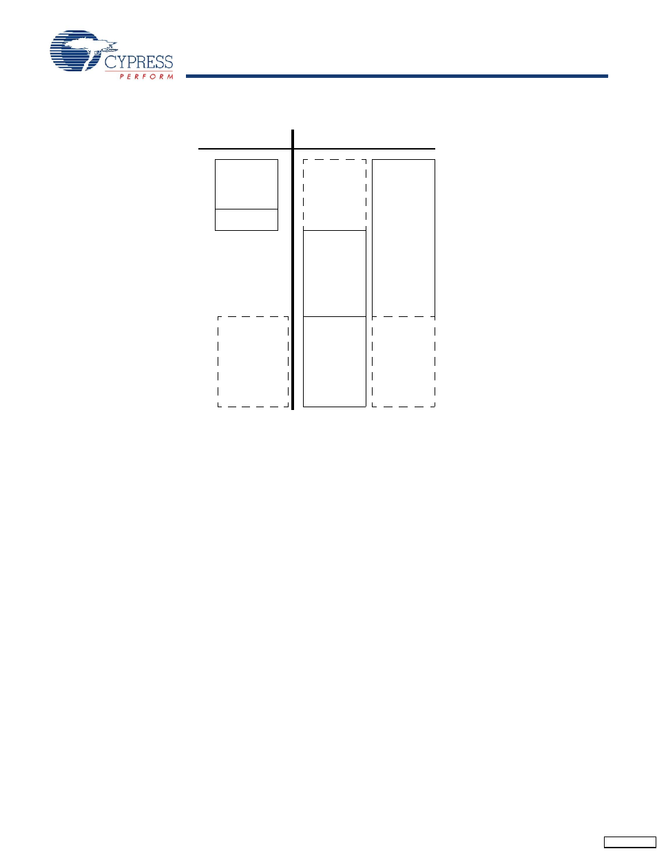 Figure 3, Inside fx2lp outside fx2lp | Cypress Perform CY7C68013 User Manual | Page 8 / 62