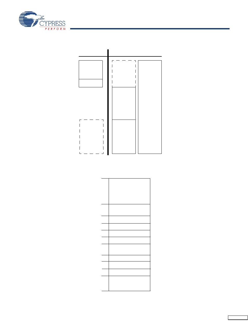 11 register addresses, Figure 4, 11 register addresses inside fx2lp outside fx2lp | Cypress Perform CY7C68013 User Manual | Page 9 / 62