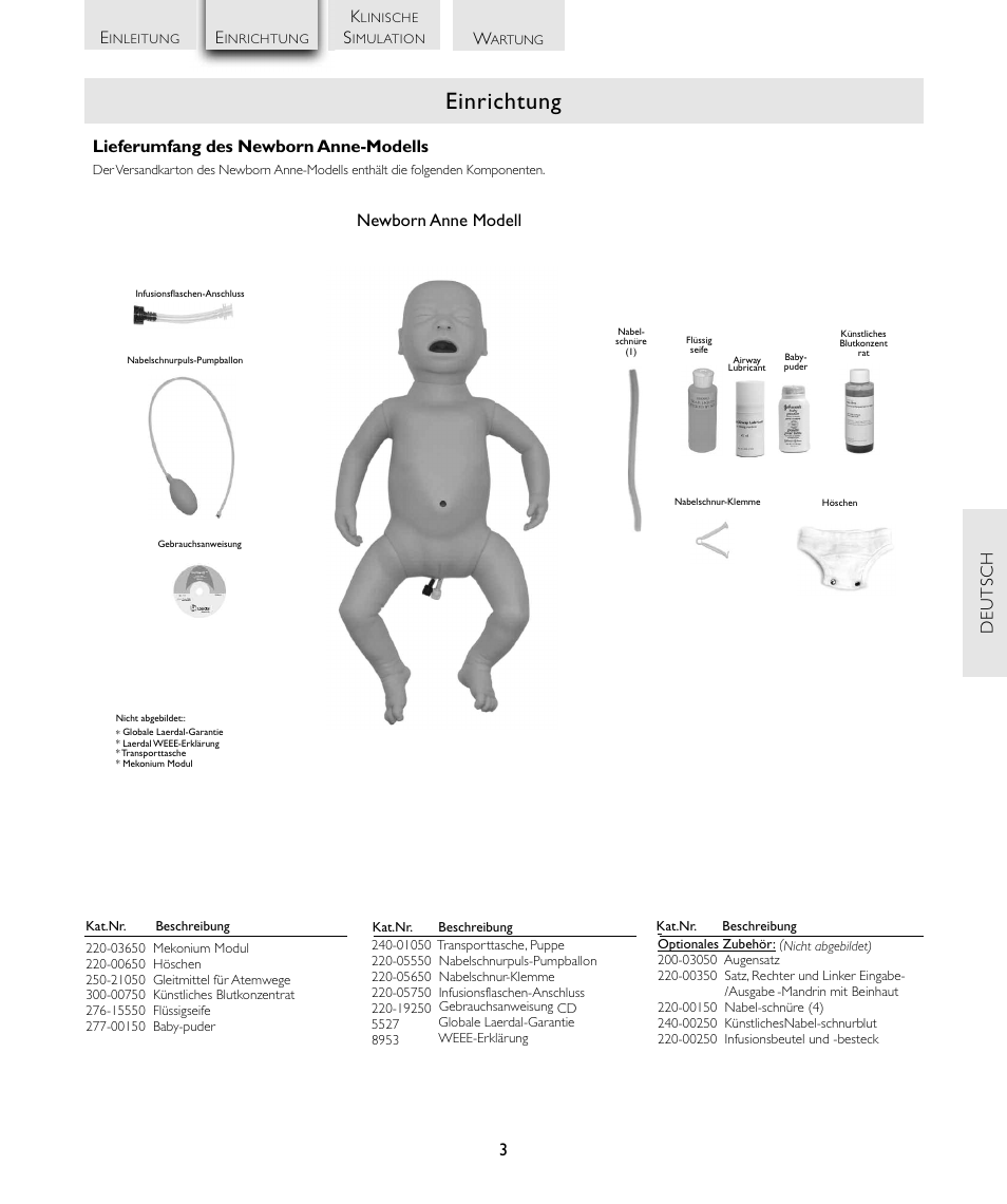 Einrichtung, 3newborn anne modell, Lieferumfang des newborn anne-modells | Laerdal Newborn Anne User Manual | Page 69 / 192