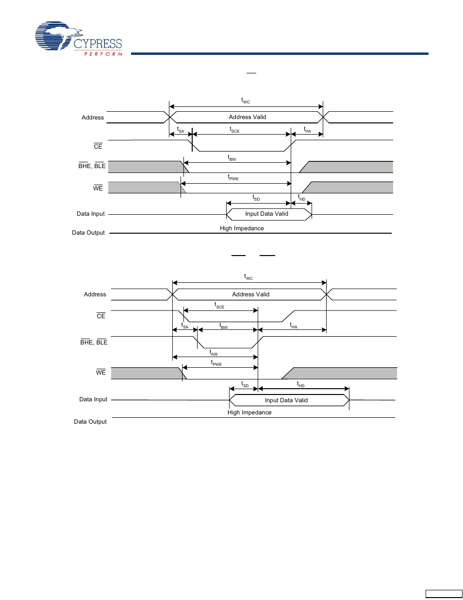Cypress CY14B104L User Manual | Page 11 / 25