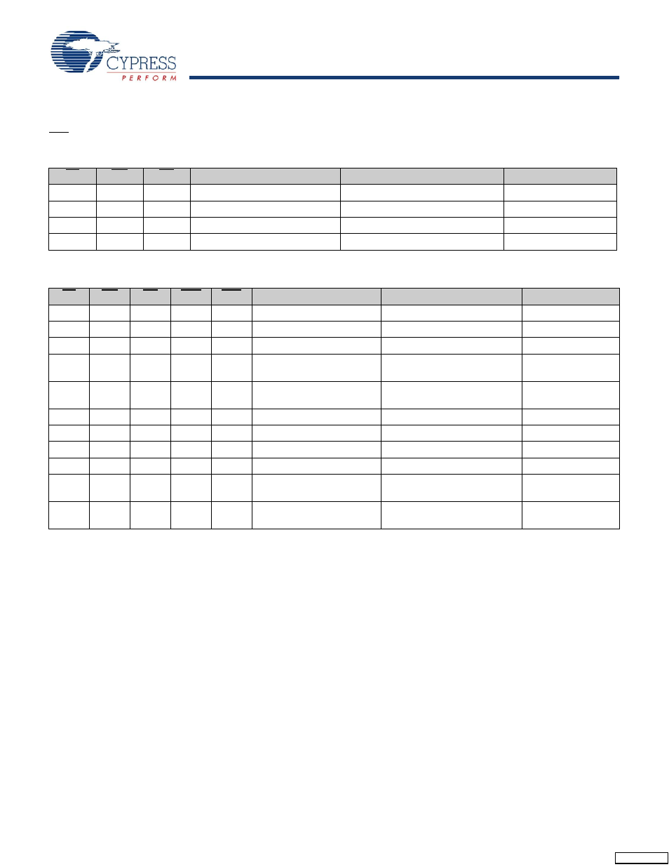 Truth table for sram operations, For x8 configuration | Cypress CY14B104L User Manual | Page 15 / 25