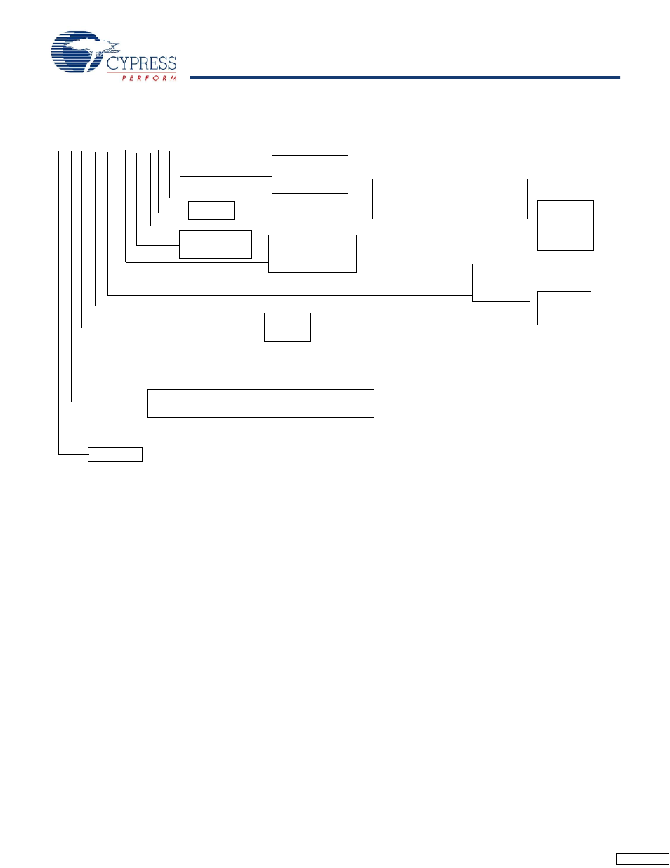 Part numbering nomenclature | Cypress CY14B104L User Manual | Page 18 / 25