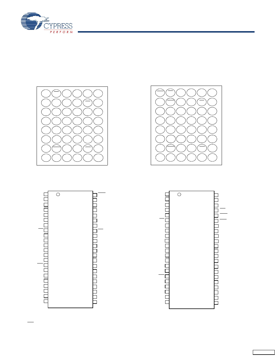 Pinouts, Fbga, Tsop ii | 44 - tsop ii top view (not to scale) | Cypress CY14B104L User Manual | Page 2 / 25