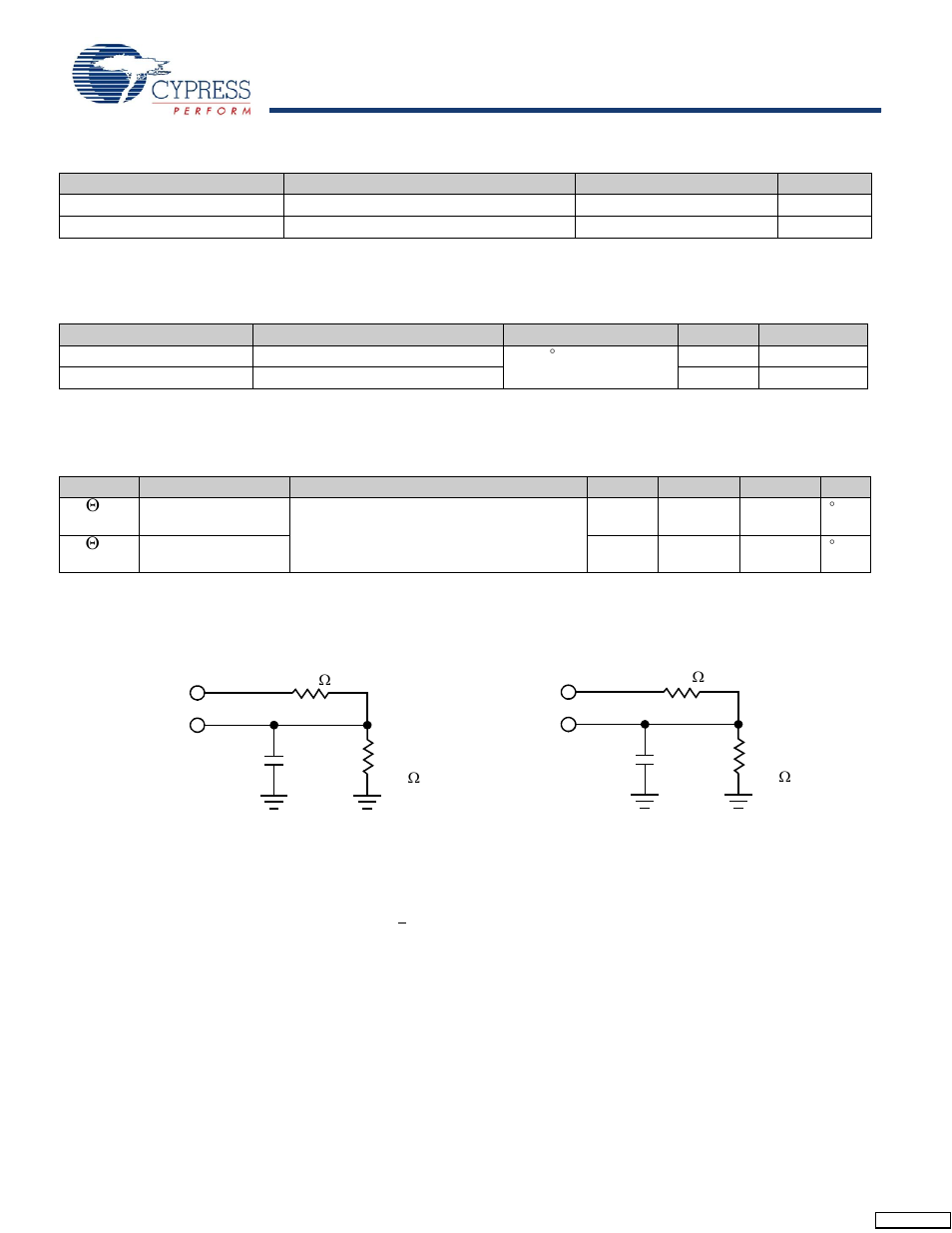Data retention and endurance, Capacitance, Thermal resistance | Ac test conditions | Cypress CY14B104L User Manual | Page 8 / 25