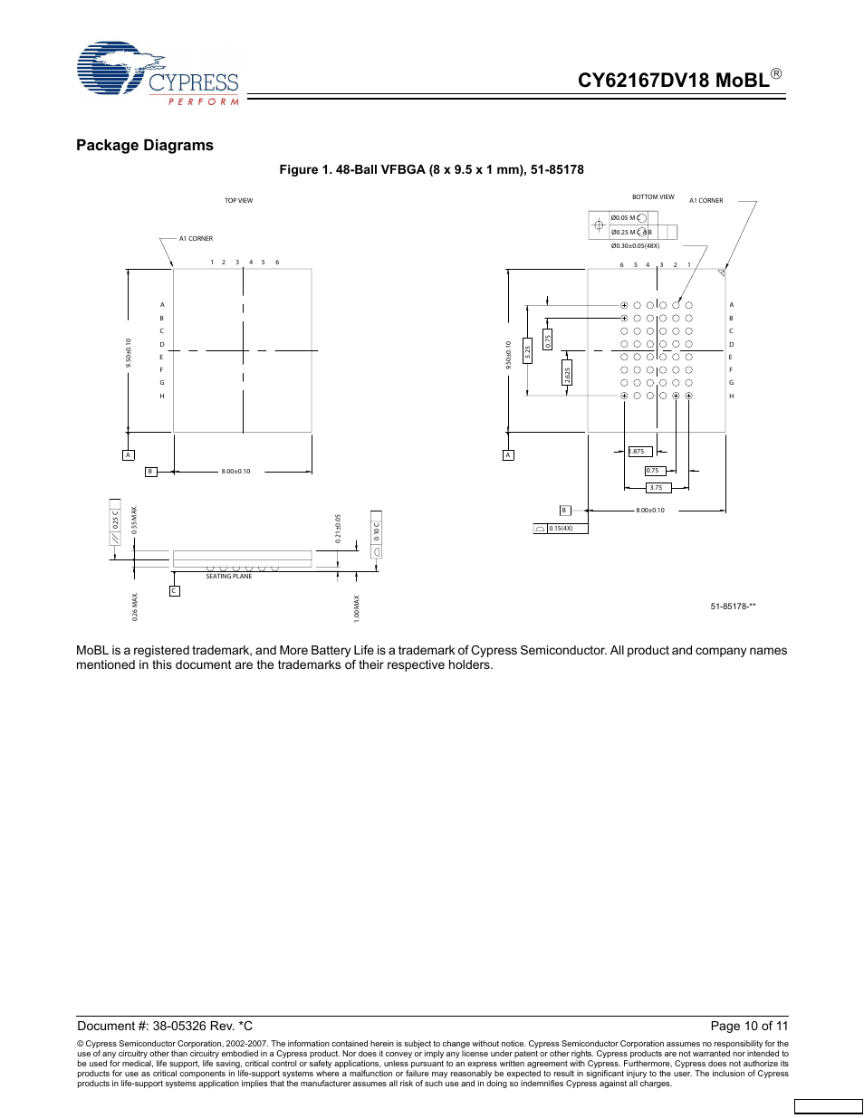 Package diagrams, Feedback | Cypress CY62167DV18 User Manual | Page 10 / 11