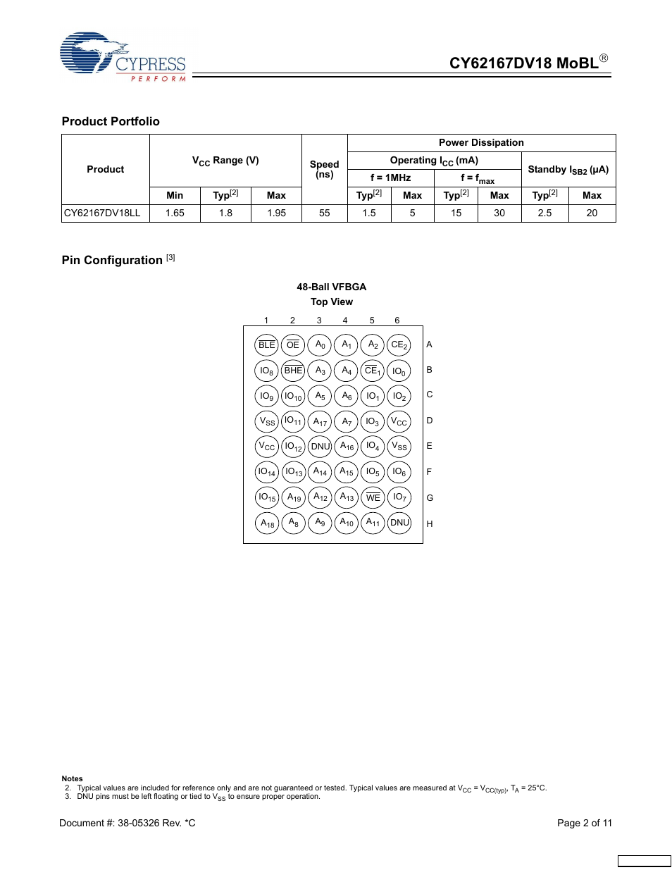 Product portfolio, Pin configuration | Cypress CY62167DV18 User Manual | Page 2 / 11