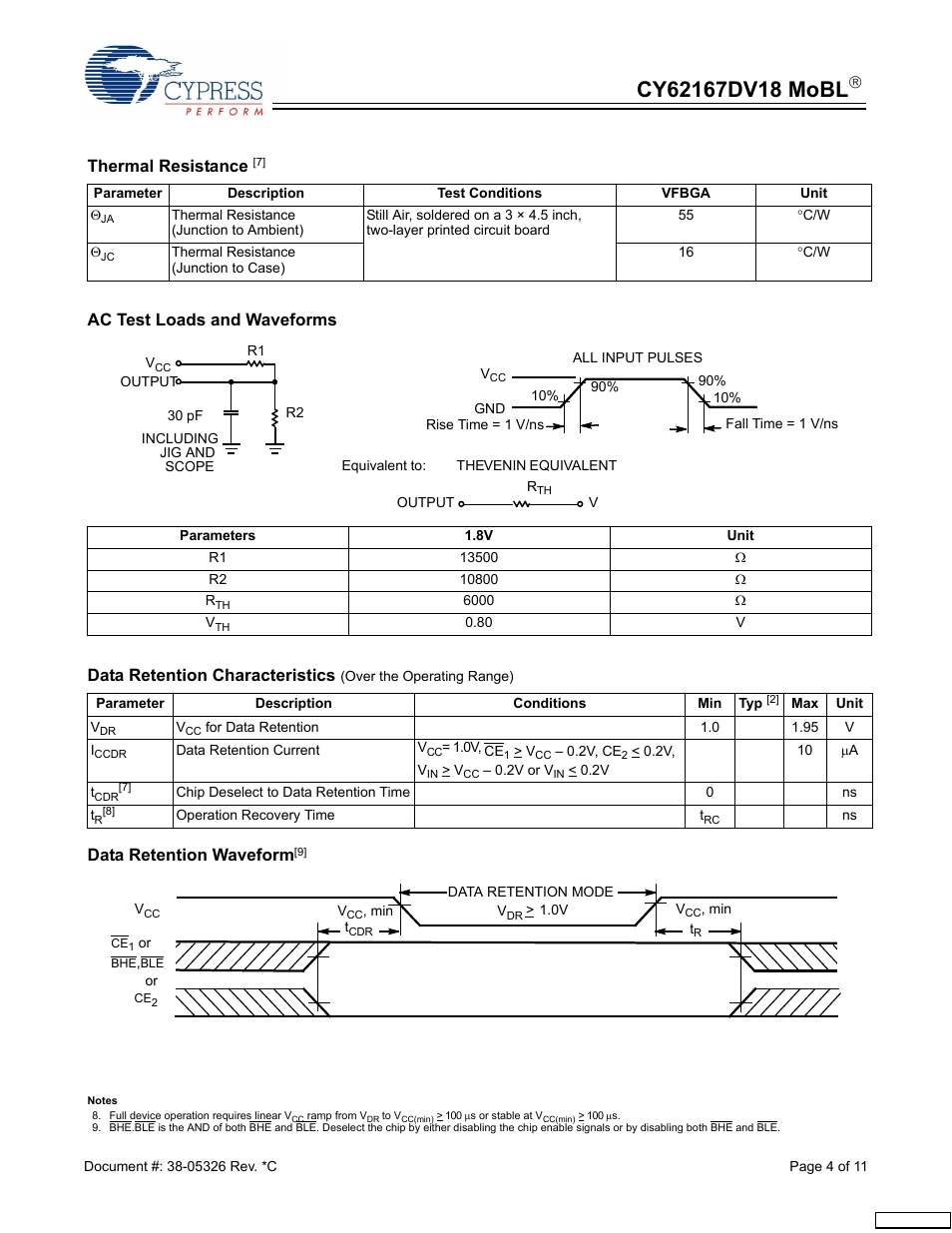 Thermal resistance, Ac test loads and waveforms, Data retention characteristics | Data retention waveform | Cypress CY62167DV18 User Manual | Page 4 / 11