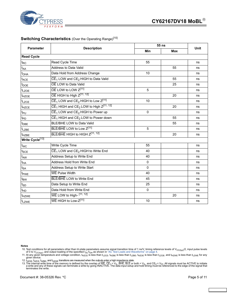 Switching characteristics | Cypress CY62167DV18 User Manual | Page 5 / 11