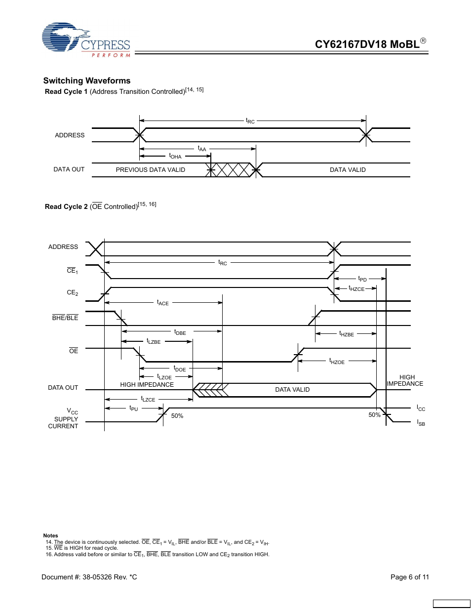 Switching waveforms | Cypress CY62167DV18 User Manual | Page 6 / 11