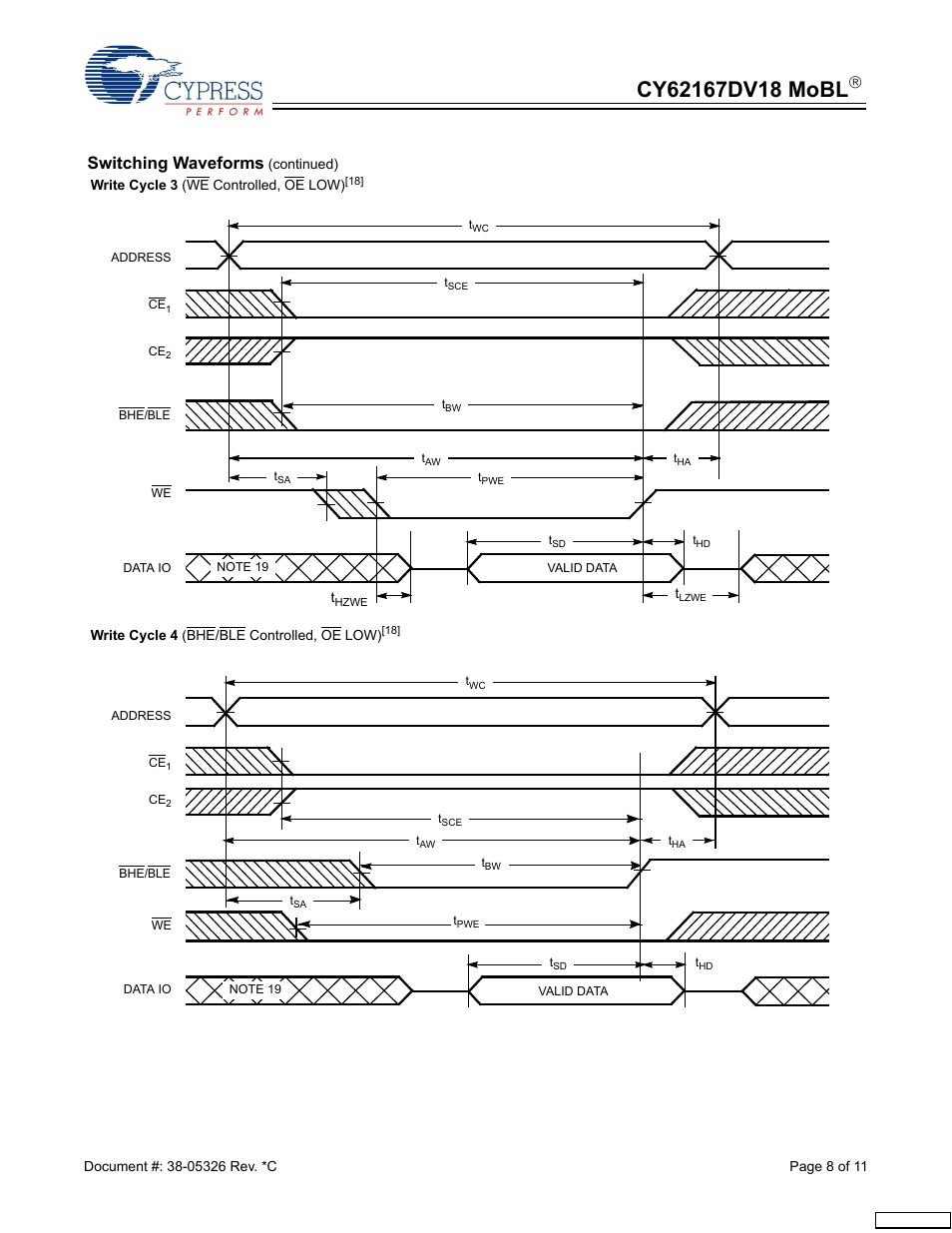 Switching waveforms | Cypress CY62167DV18 User Manual | Page 8 / 11