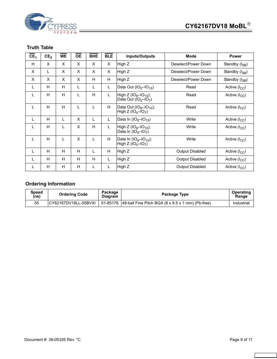 Cypress CY62167DV18 User Manual | Page 9 / 11