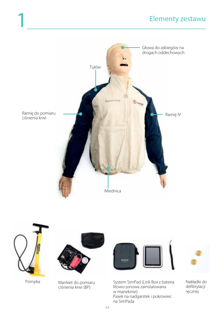 Elementy zestawu | Laerdal Resusci Anne Simulator User Manual | Page 44 / 104