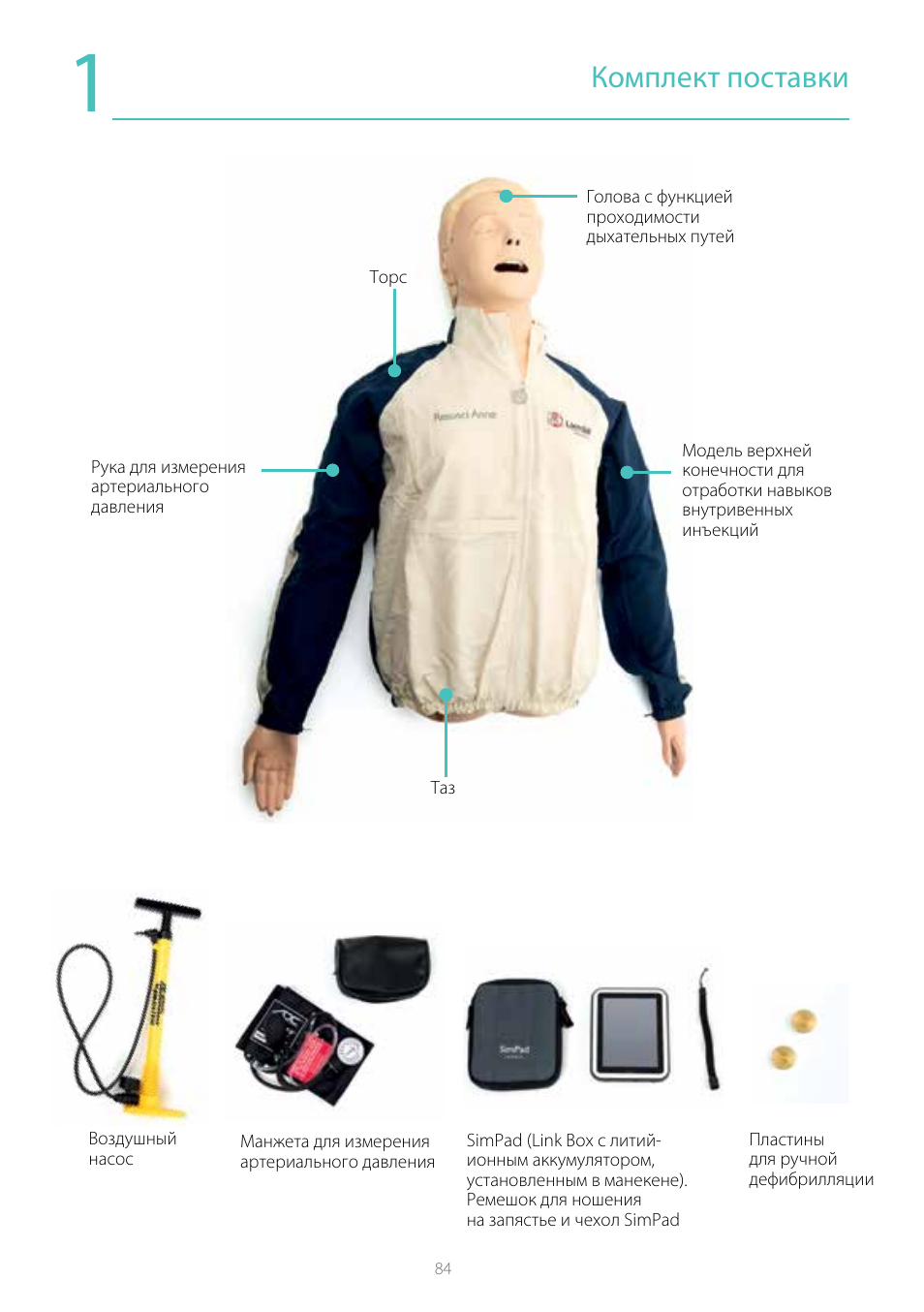 Комплект поставки | Laerdal Resusci Anne Simulator User Manual | Page 84 / 104