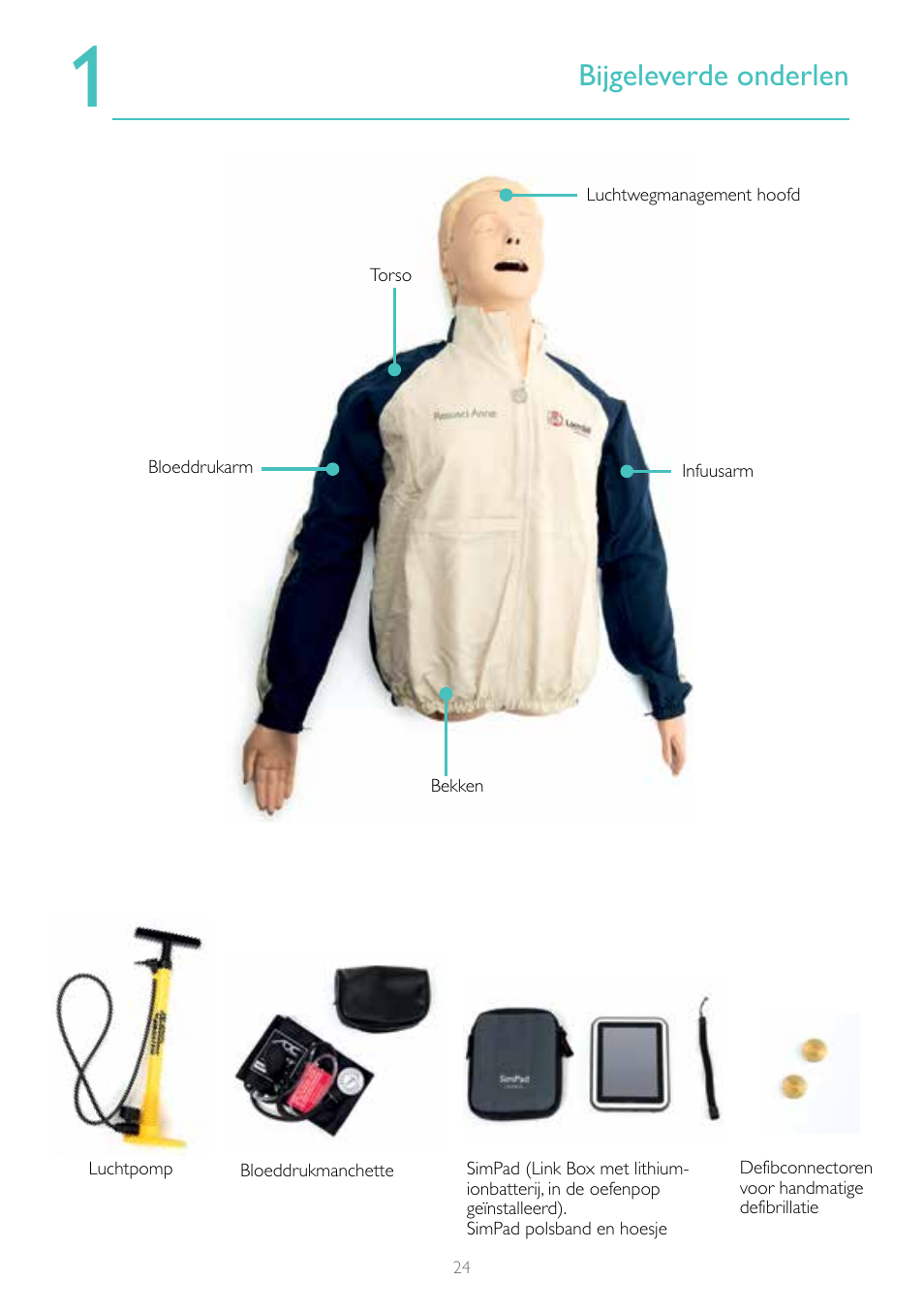 Bijgeleverde onderlen | Laerdal Resusci Anne Simulator User Manual | Page 24 / 124