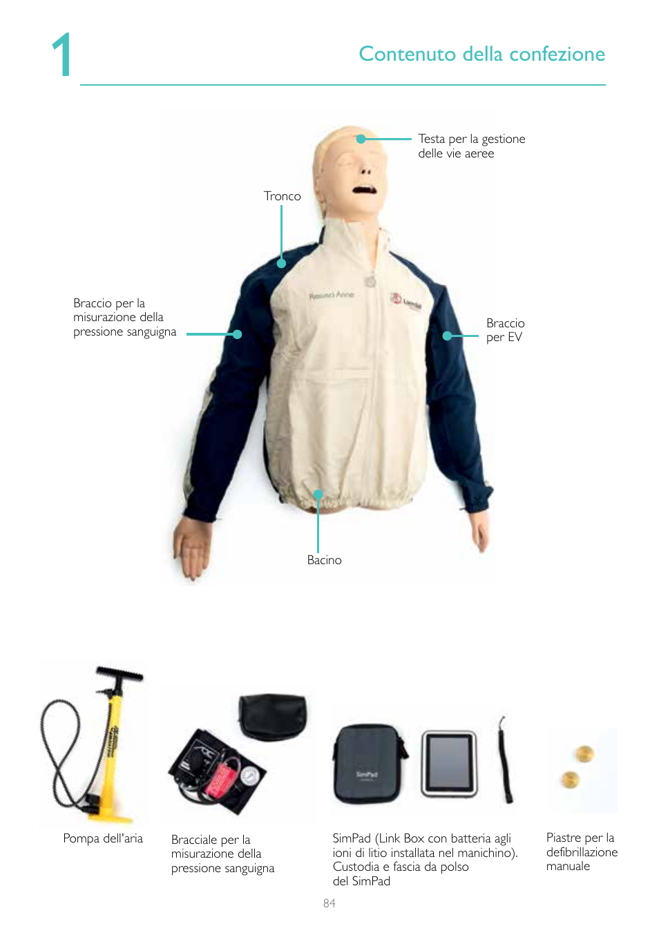 Contenuto della confezione | Laerdal Resusci Anne Simulator User Manual | Page 84 / 124