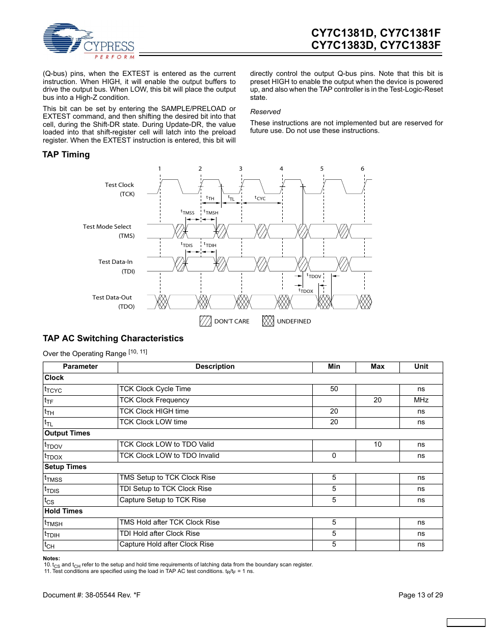 Tap timing tap ac switching characteristics | Cypress CY7C1381F User Manual | Page 13 / 29