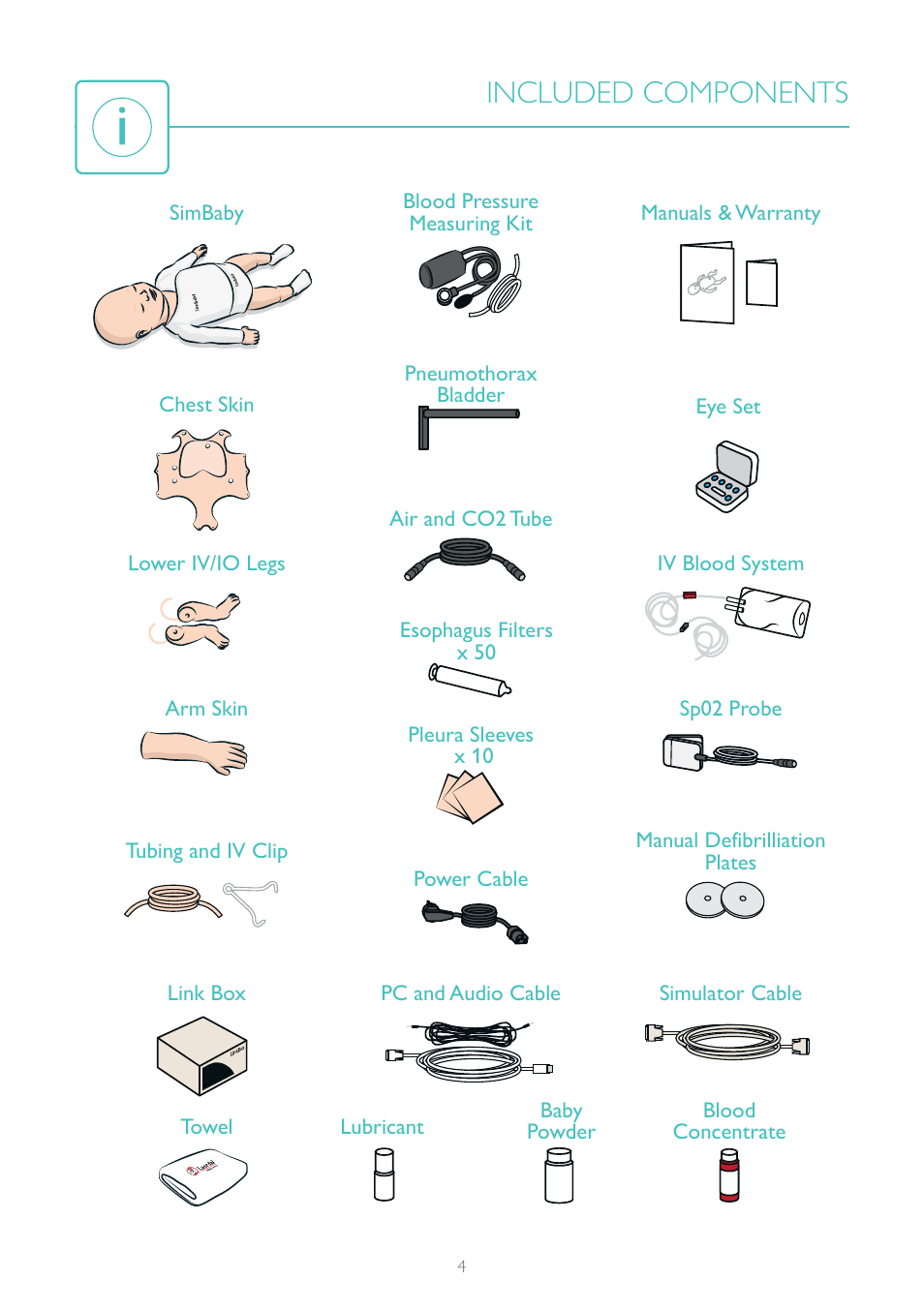 Included components | Laerdal SimBaby User Manual | Page 4 / 12