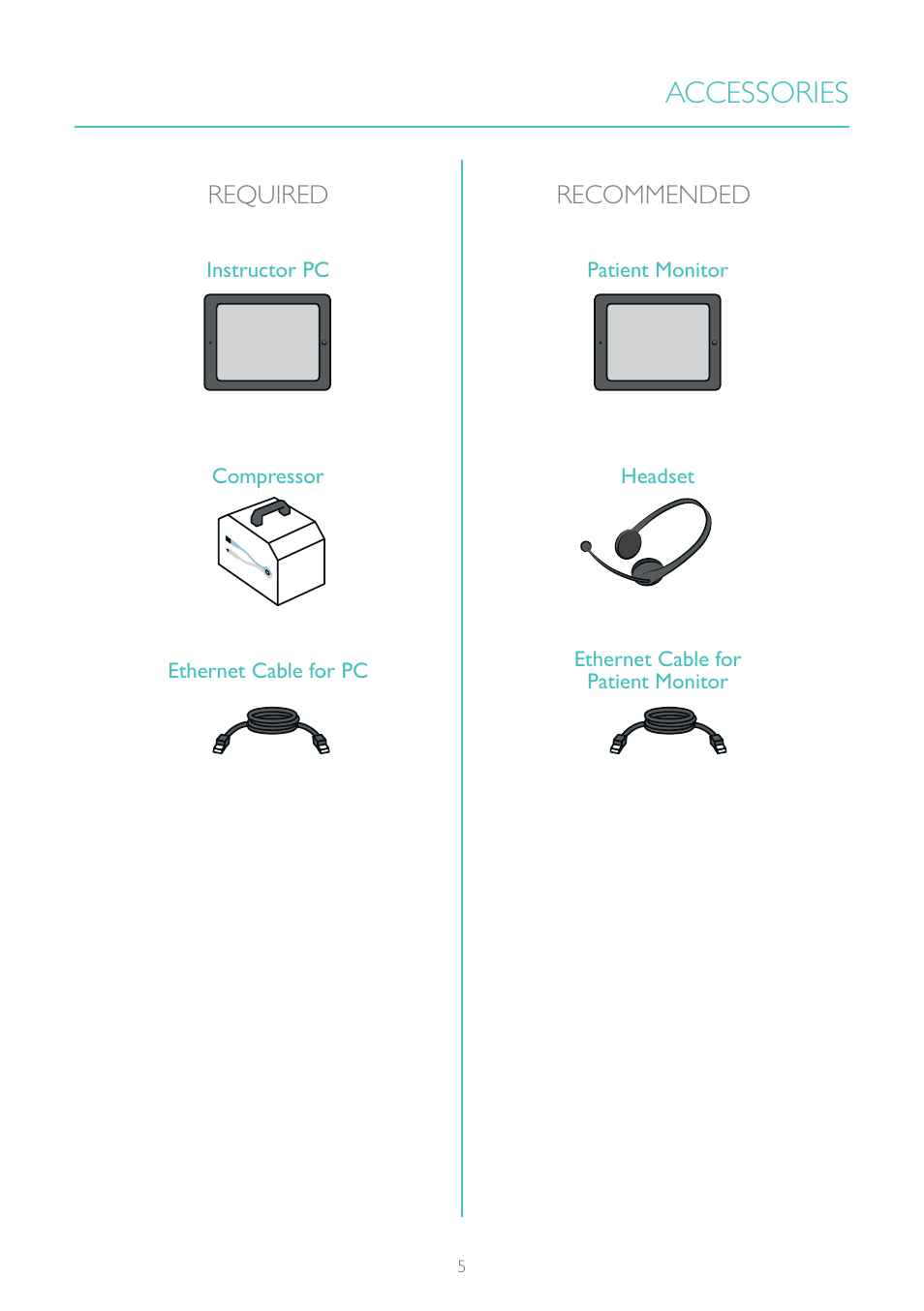 Accessories, Required recommended | Laerdal SimBaby User Manual | Page 5 / 12