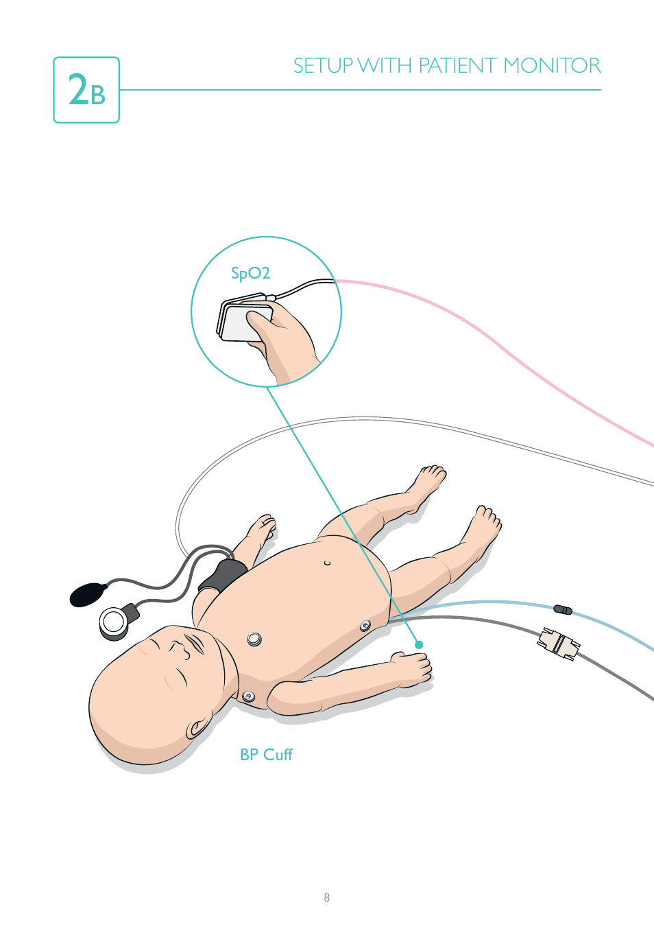 Laerdal SimBaby User Manual | Page 8 / 12