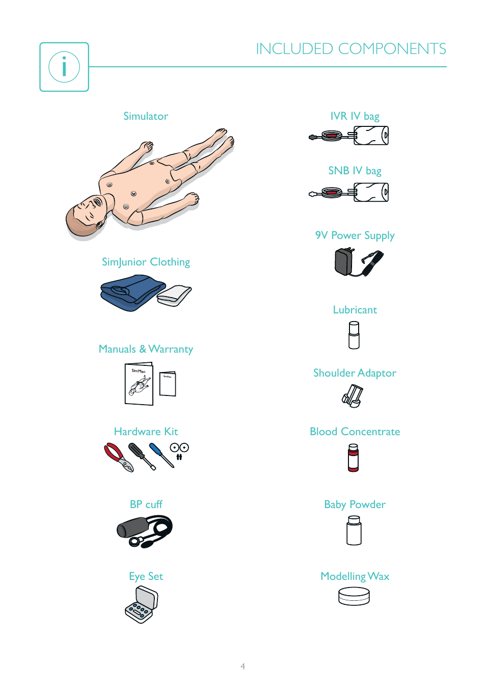 Included components | Laerdal SimJunior Advanced User Manual | Page 4 / 12