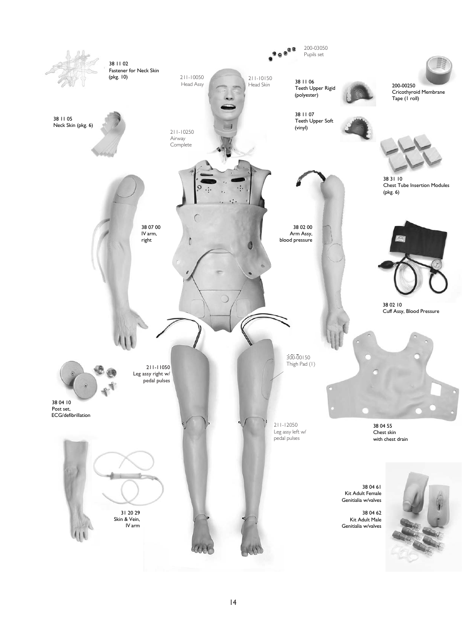 Laerdal SimMan User Manual | Page 14 / 16