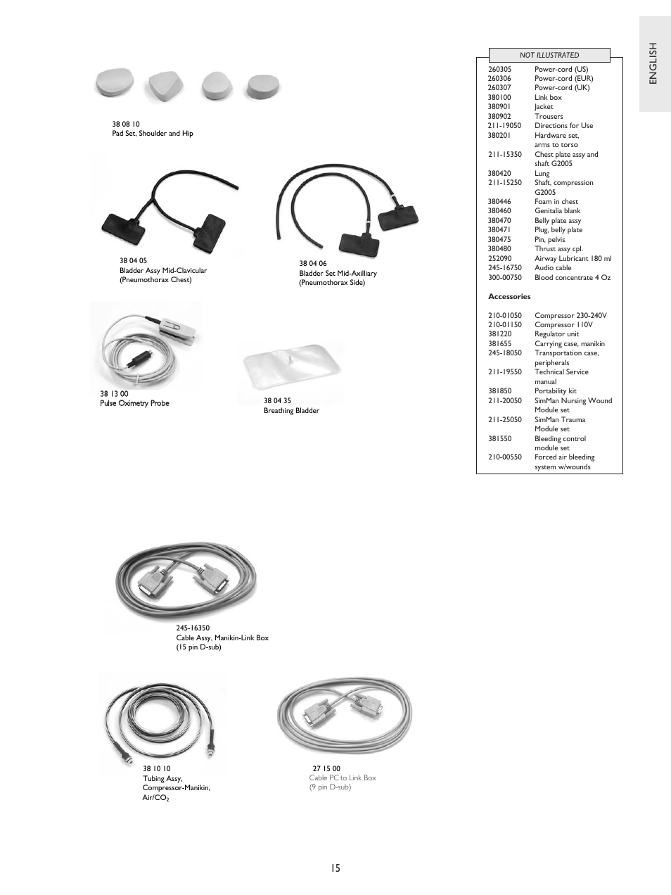 Laerdal SimMan User Manual | Page 15 / 16