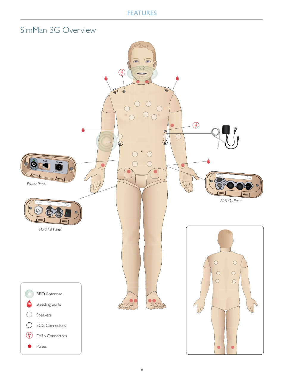 Simman 3g overview, Features | Laerdal SimMan 3G User Manual | Page 6 / 46