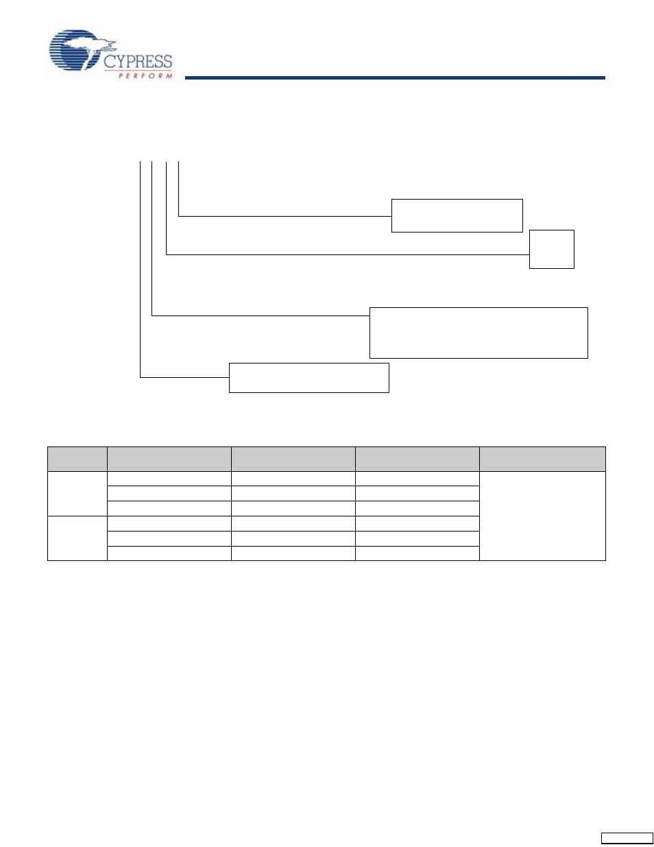 Part numbering nomenclature, Ordering information | Cypress STK14C88-5 User Manual | Page 14 / 17