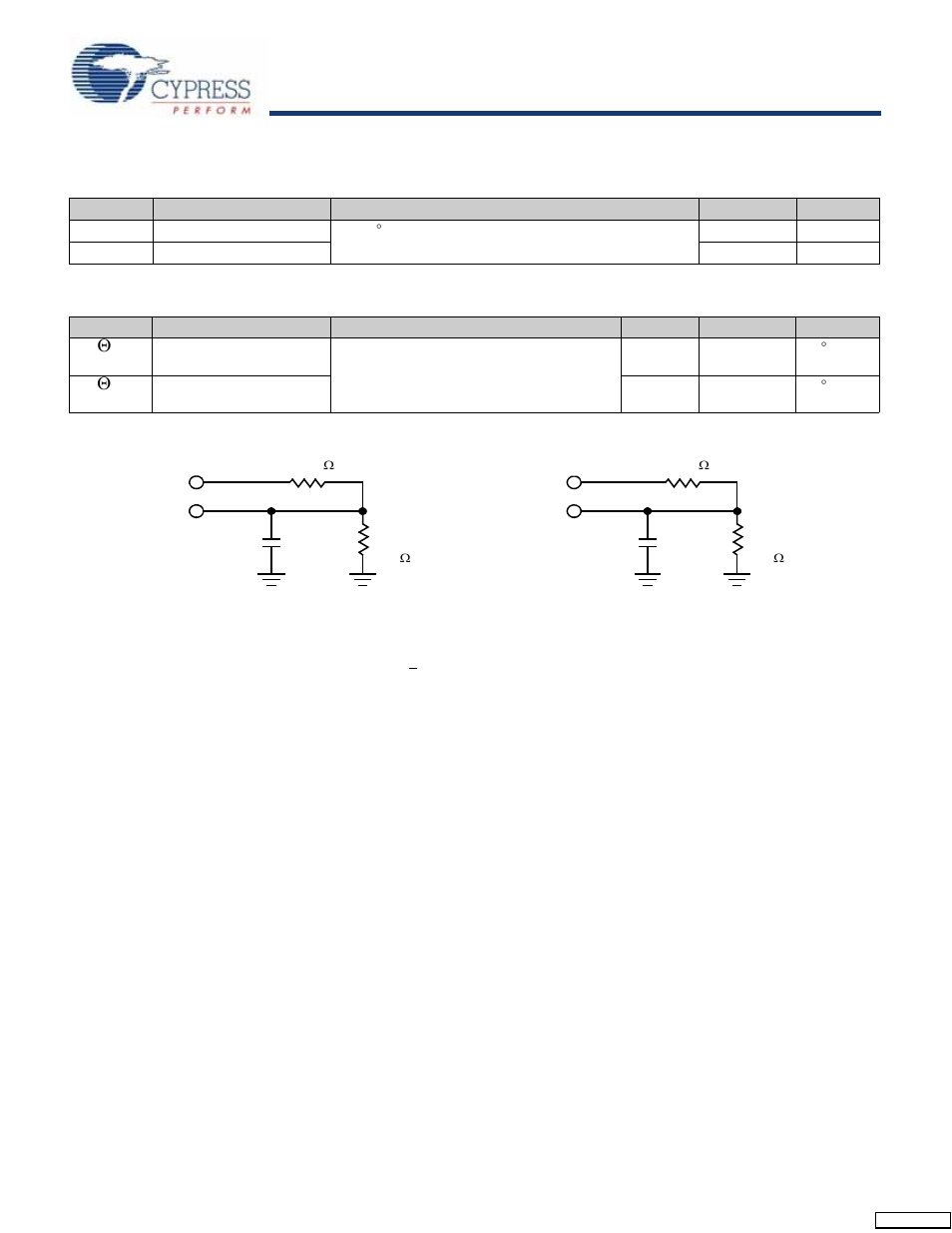 Capacitance, Thermal resistance, Ac test conditions | Cypress STK14C88-5 User Manual | Page 8 / 17