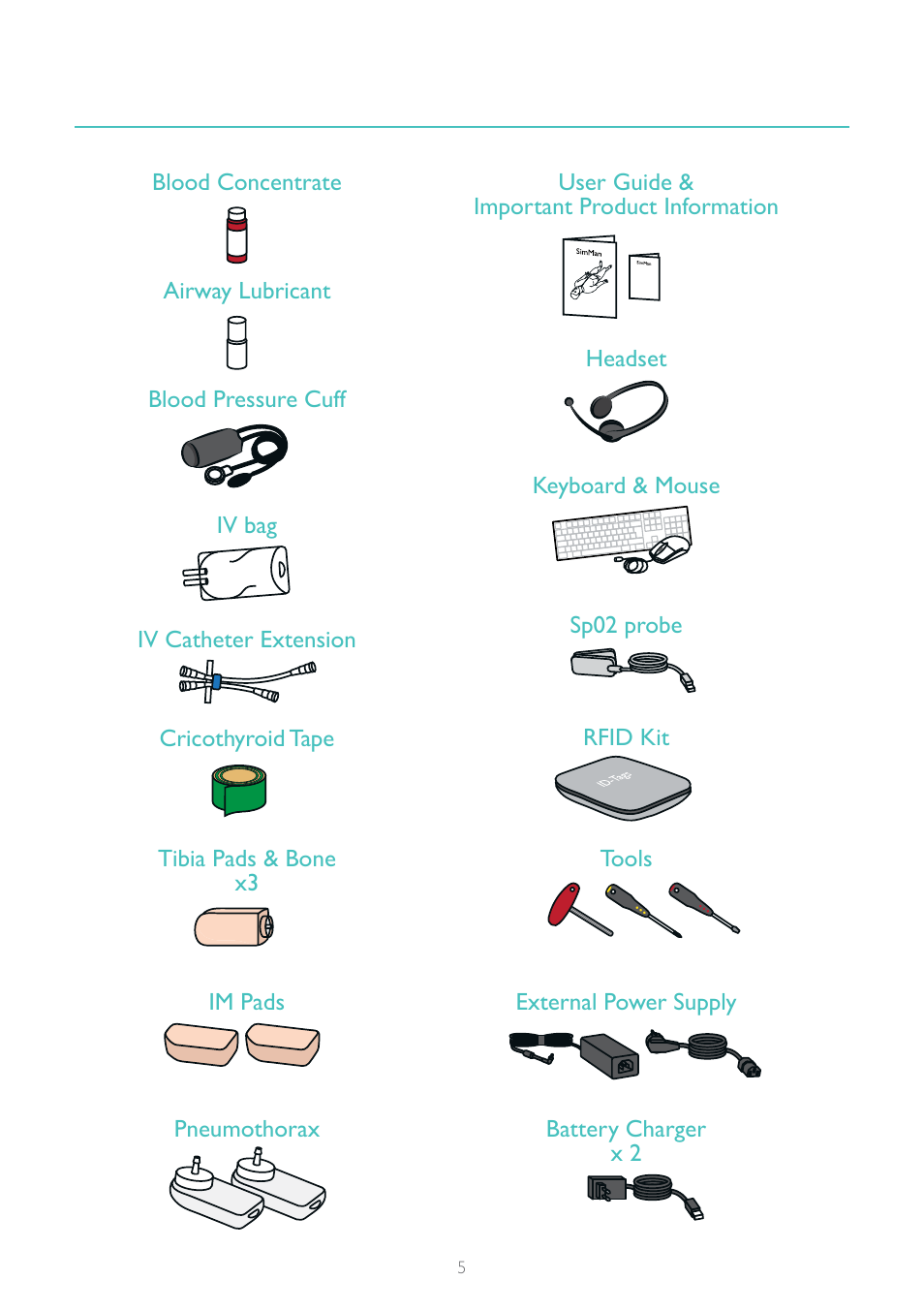 Laerdal SimMan 3G User Manual | Page 5 / 16