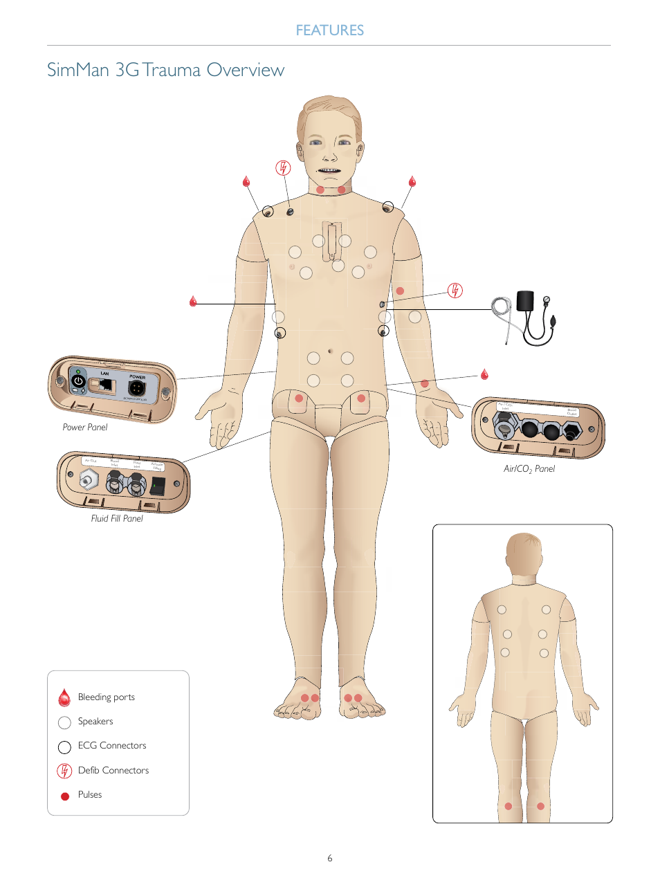 Simman 3g trauma overview, Features, Power panel fluid fill panel | Air/co, Panel | Laerdal SimMan 3G Trauma User Manual | Page 6 / 46