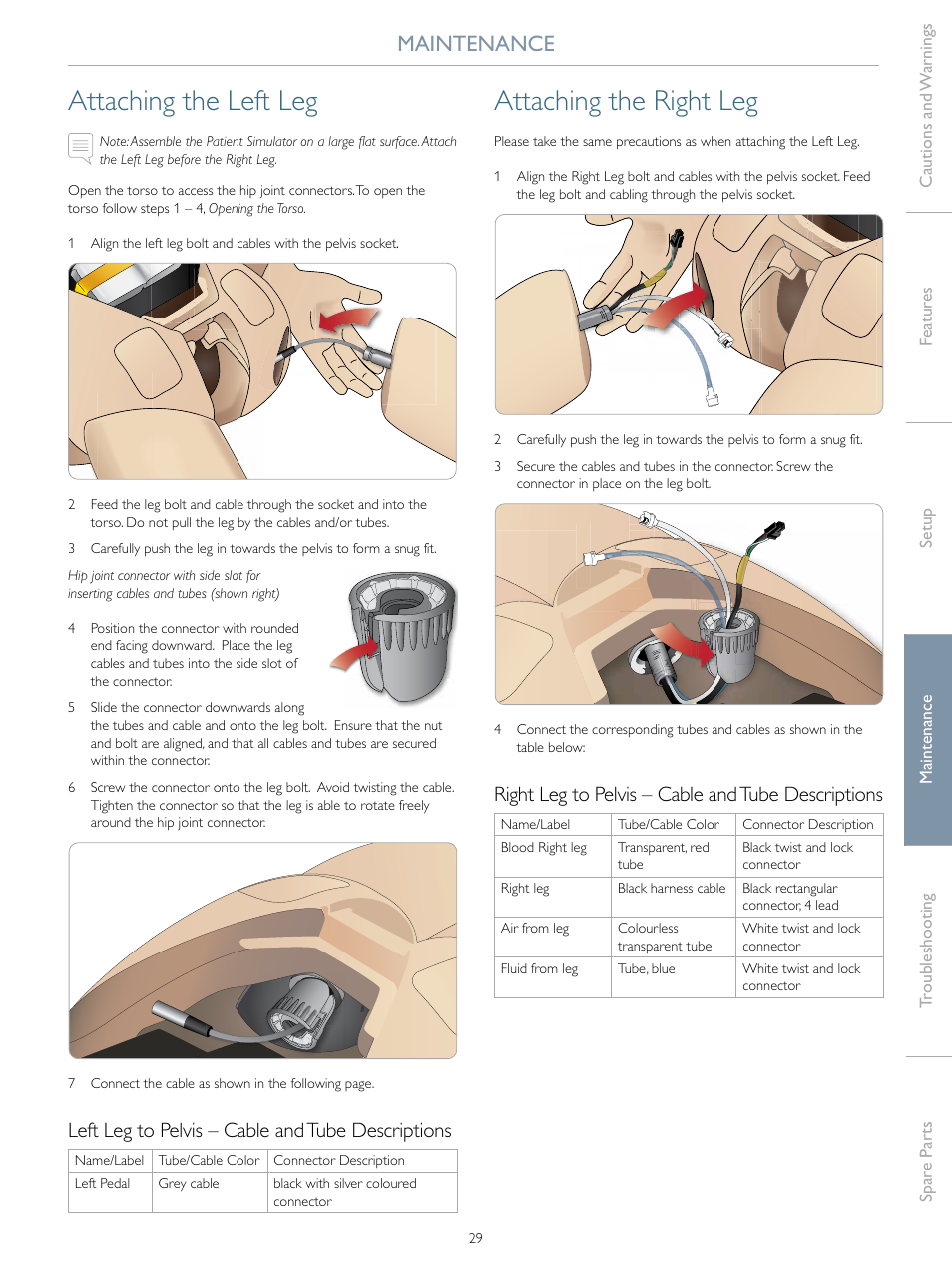Attaching the left leg, Attaching the right leg, Maintenance | Left leg to pelvis – cable and tube descriptions, Right leg to pelvis – cable and tube descriptions | Laerdal SimMan Essential User Manual | Page 29 / 40