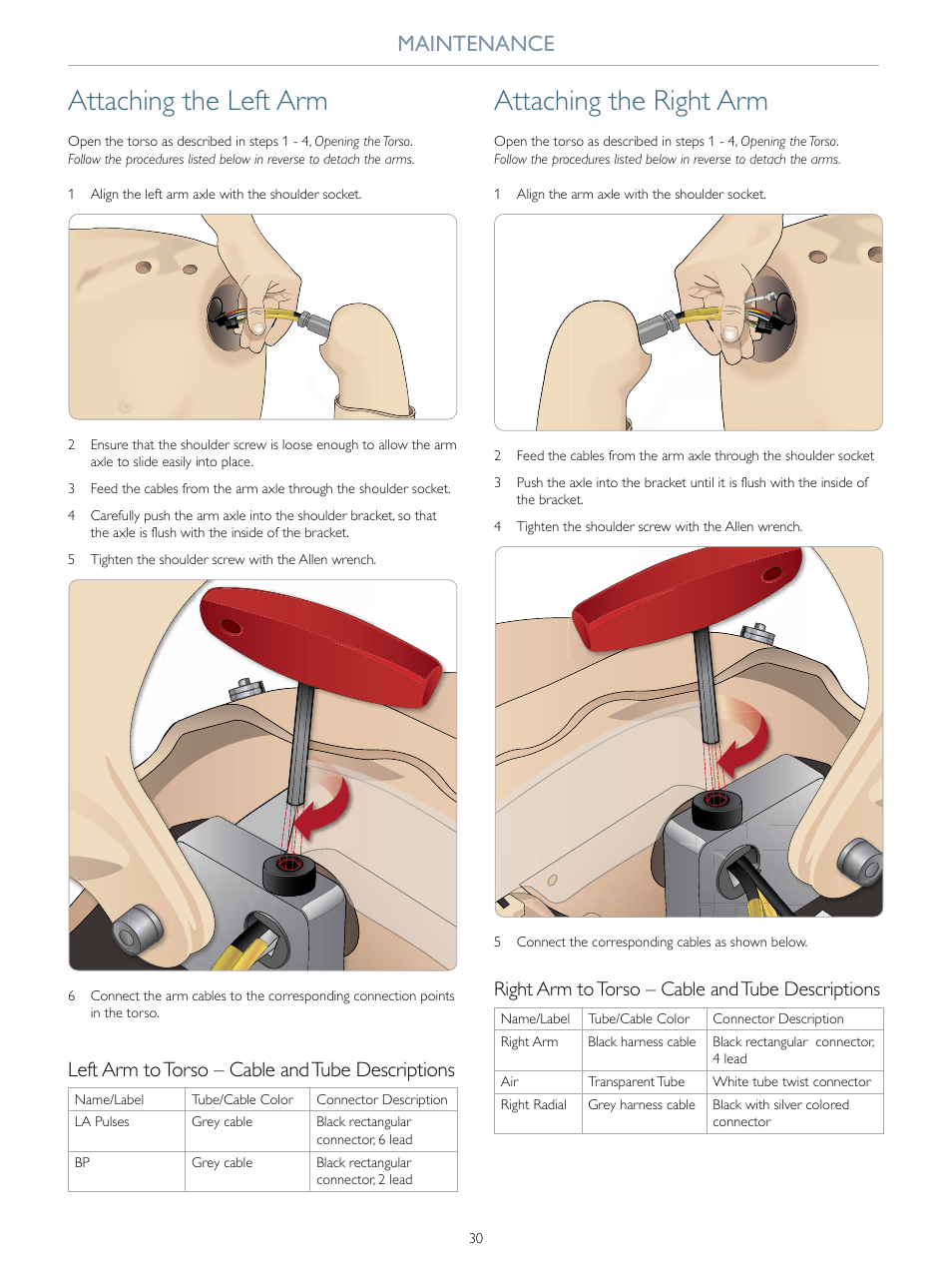 Attaching the left arm, Attaching the right arm, Maintenance | Left arm to torso – cable and tube descriptions, Right arm to torso – cable and tube descriptions | Laerdal SimMan Essential User Manual | Page 30 / 40